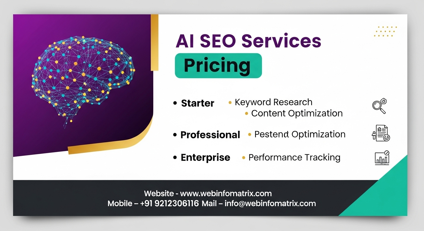 AI SEO services pricing